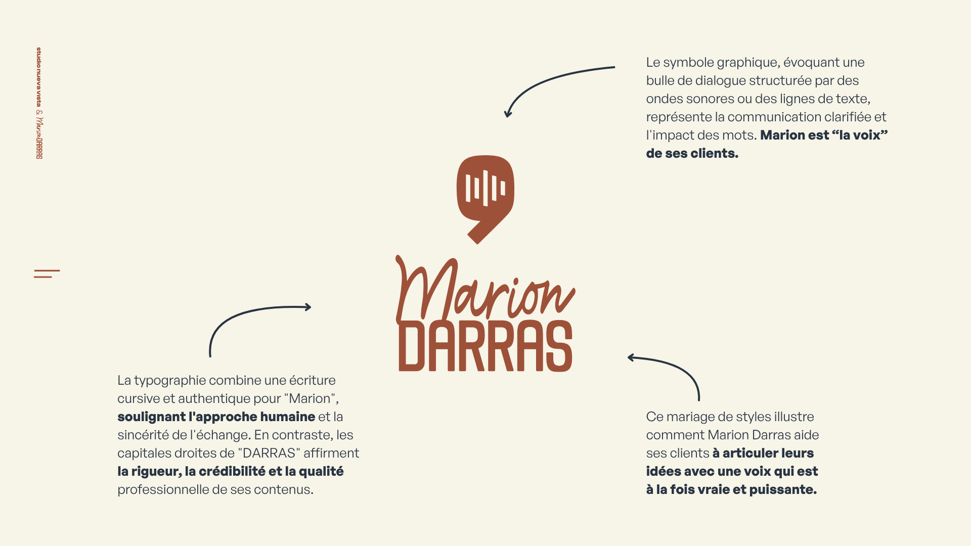 Logotype de Marion Darras, rédactrice experte, conçu par le studio nueva vista. L’identité visuelle associe une écriture cursive pour « Marion », exprimant l’authenticité et l’humain, à des capitales structurées pour « DARRAS », symboles de rigueur et de professionnalisme. Le symbole en forme de bulle de dialogue, inspiré des ondes sonores, évoque la clarté et l’impact des mots. Une identité qui traduit la mission de Marion : être « la voix » vraie et puissante de ses clients.